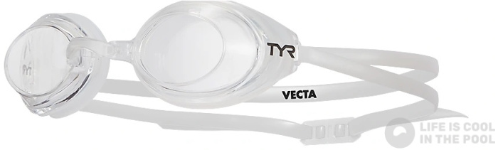 Tyr Vecta Racing 